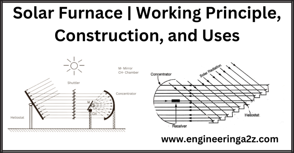 Electric Furnace With Solar Panels At Patrick Rahn Blog