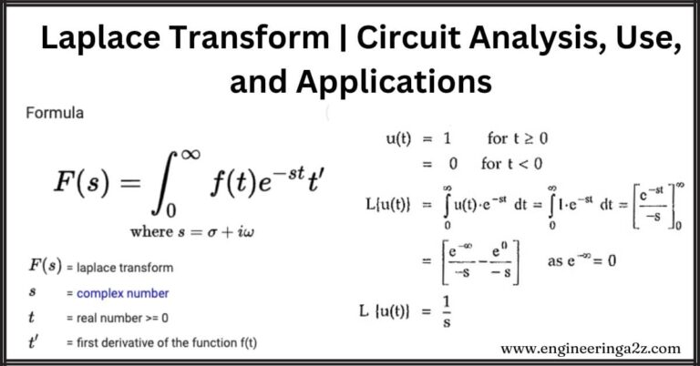 Laplace Transform Circuit Analysis Use And Applications