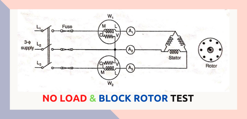 No Load And Block Rotor Test On Three Phase Induction Motor 6275