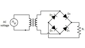 Full Wave Rectifier | Definition, Types & Working