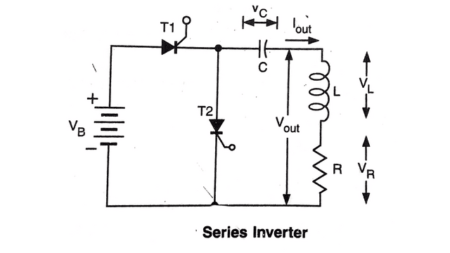 Inverter | Series and Parallel Inverter - Engineeringa2z