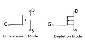 What is MOSFET : Basics, Working Principle of MOSFET