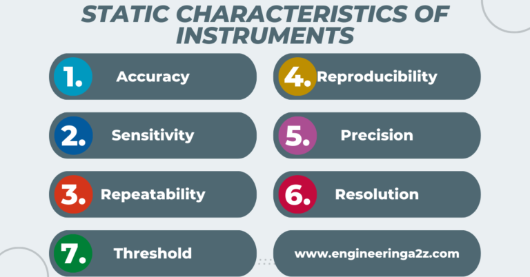 static-characteristics-of-instruments-engineeringa2z