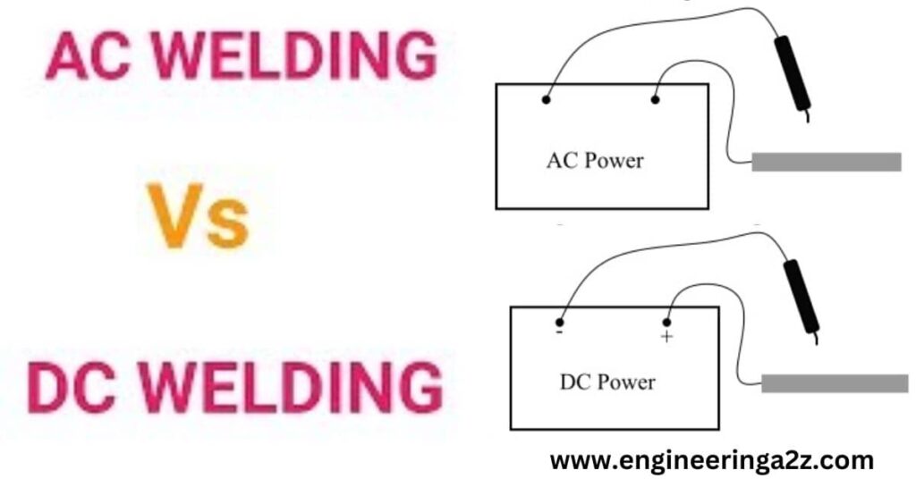 Difference Between AC and DC Welding - Engineeringa2z