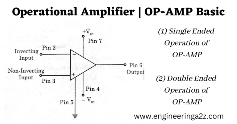 Operational Amplifier | OP-AMP Basic - Engineeringa2z