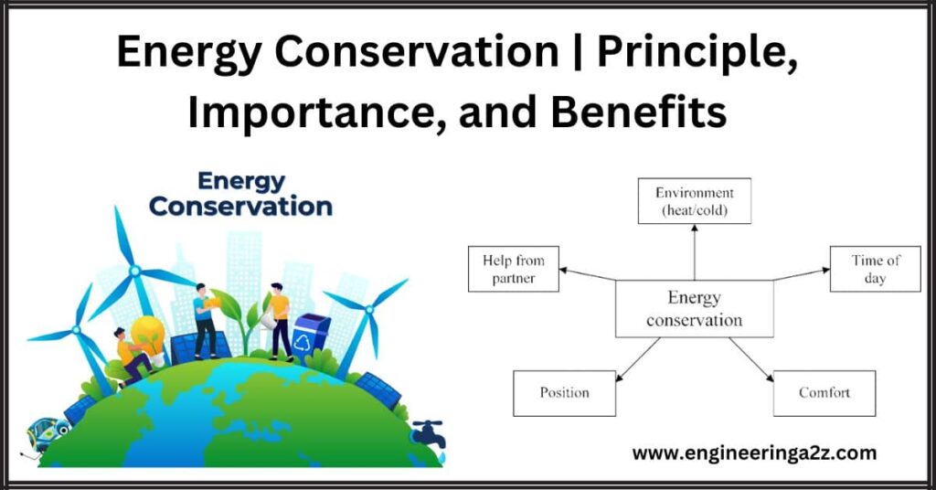 Energy Conservation Principle, Importance And Its Benefits