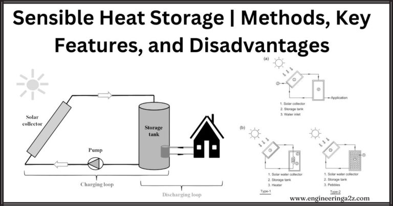 Sensible Heat Storage | Methods, Key Features, and Disadvantages ...