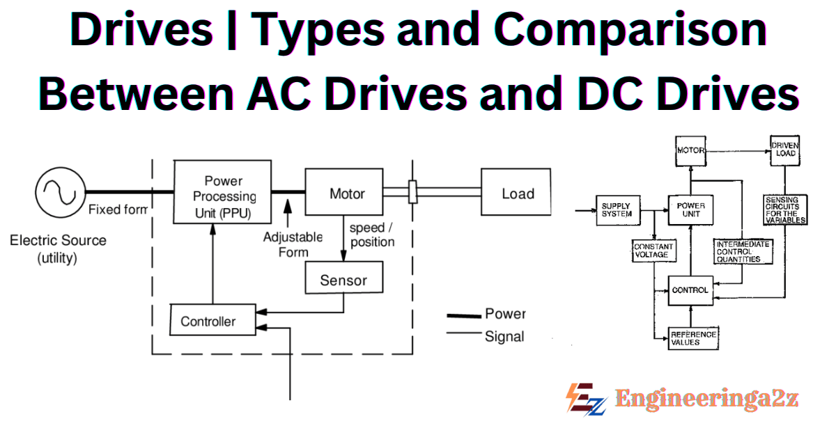 Drives | Types and Comparison Between AC and DC Drives